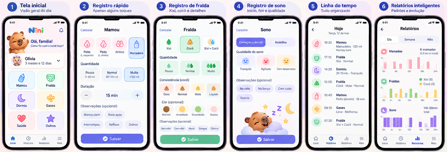 Nini app screens